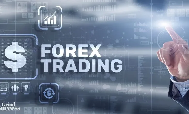 Forex Brokers