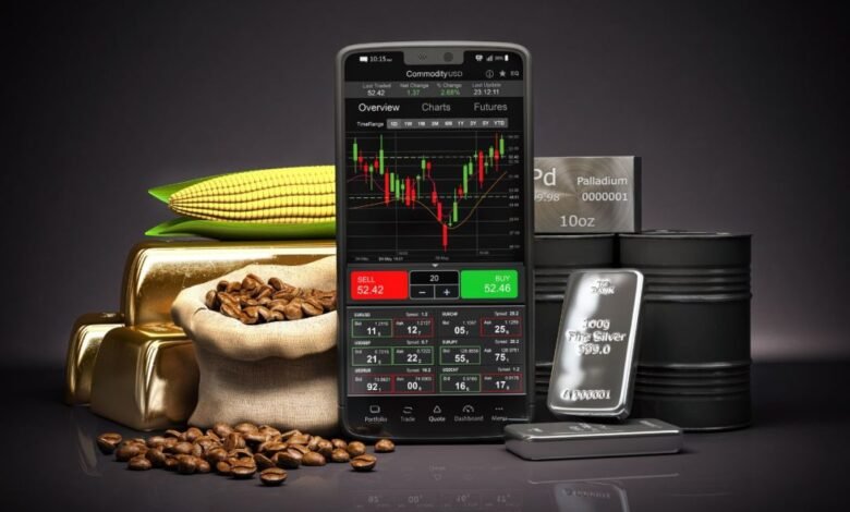 Commodities Trading