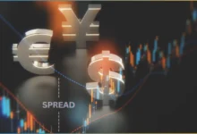 Best Forex Spreads